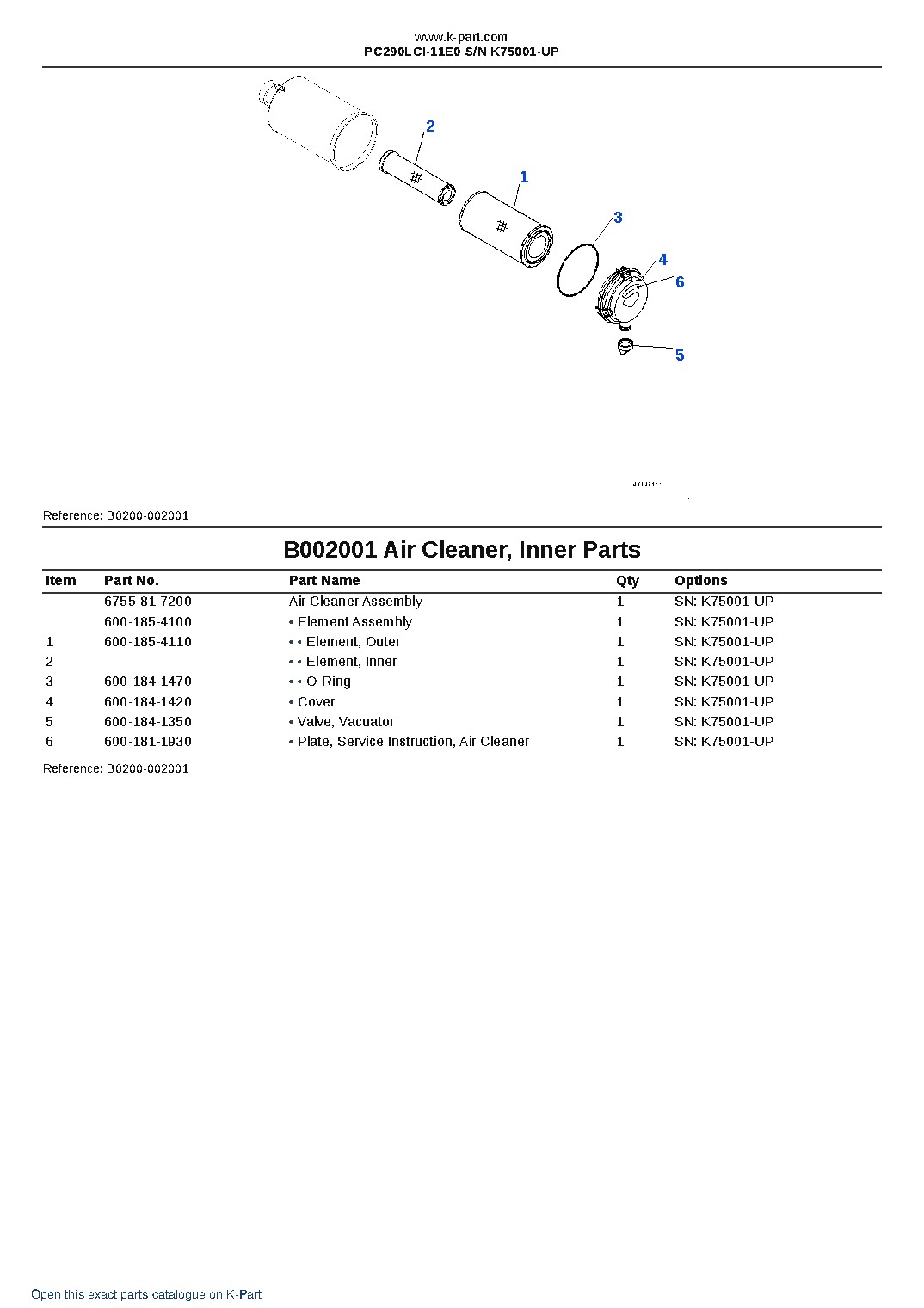 PC290LCI-11E0 S/N K75001-UP – sample page 2 PC290LCI-11E0 S/N K75001-UP – sample page 2