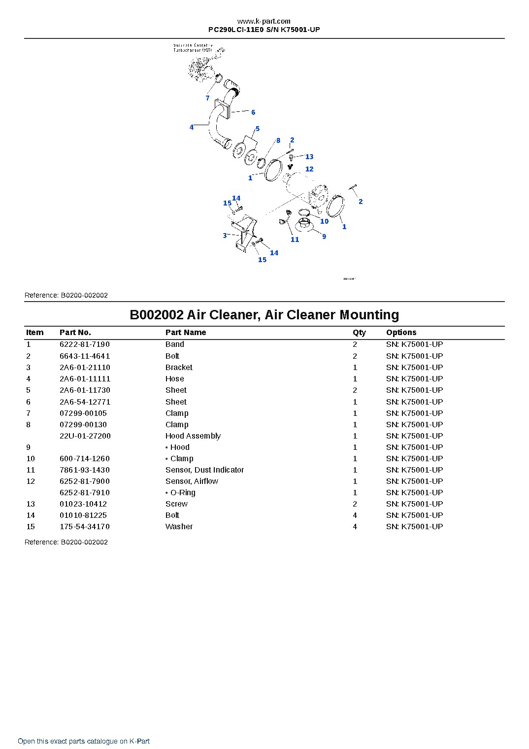 PC290LCI-11E0 S/N K75001-UP – sample page 3 PC290LCI-11E0 S/N K75001-UP – sample page 3