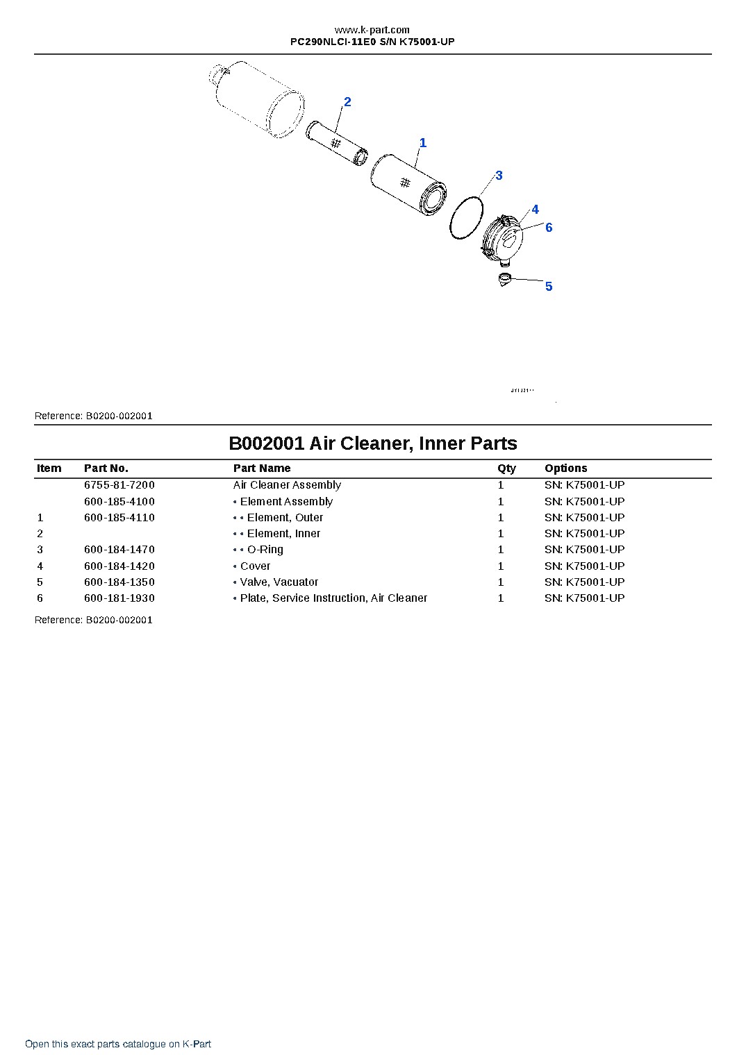 PC290NLCI-11E0 S/N K75001-UP – sample page 2