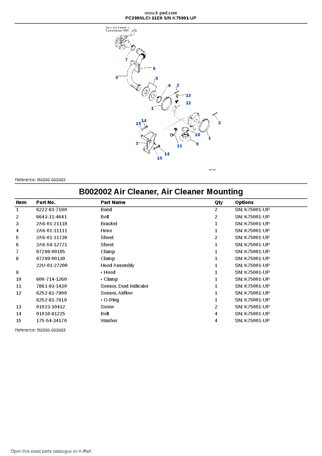 PC290NLCI-11E0 S/N K75001-UP – sample page 3