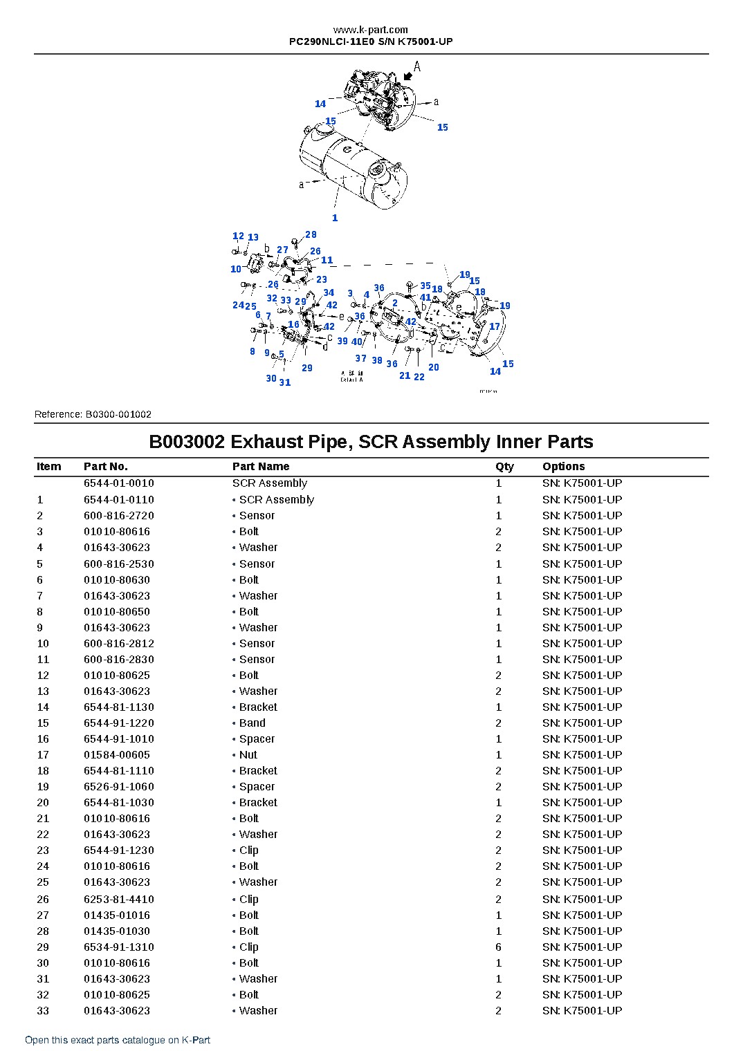 PC290NLCI-11E0 S/N K75001-UP – sample page 8