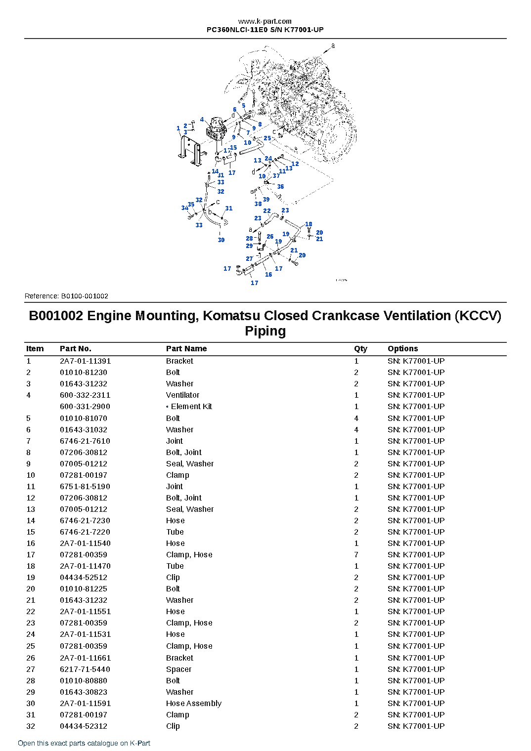 PC360NLCI-11E0 S/N K77001-UP – sample page 3 PC360NLCI-11E0 S/N K77001-UP – sample page 3