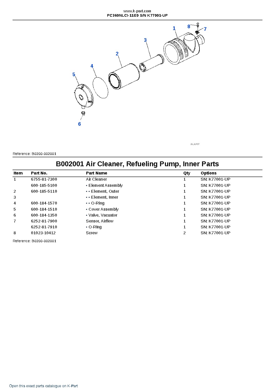 PC360NLCI-11E0 S/N K77001-UP – sample page 5 PC360NLCI-11E0 S/N K77001-UP – sample page 5