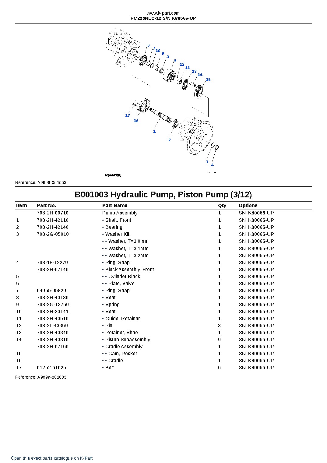 PC220NLC-12 S/N K80066-UP – sample page 3 PC220NLC-12 S/N K80066-UP – sample page 3