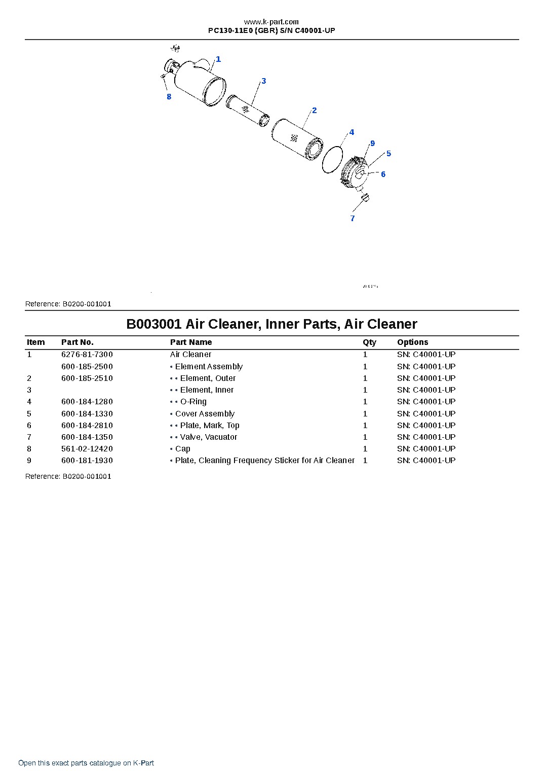 PC130-11E0 (GBR) S/N C40001-UP – sample page 10 PC130-11E0 (GBR) S/N C40001-UP – sample page 10