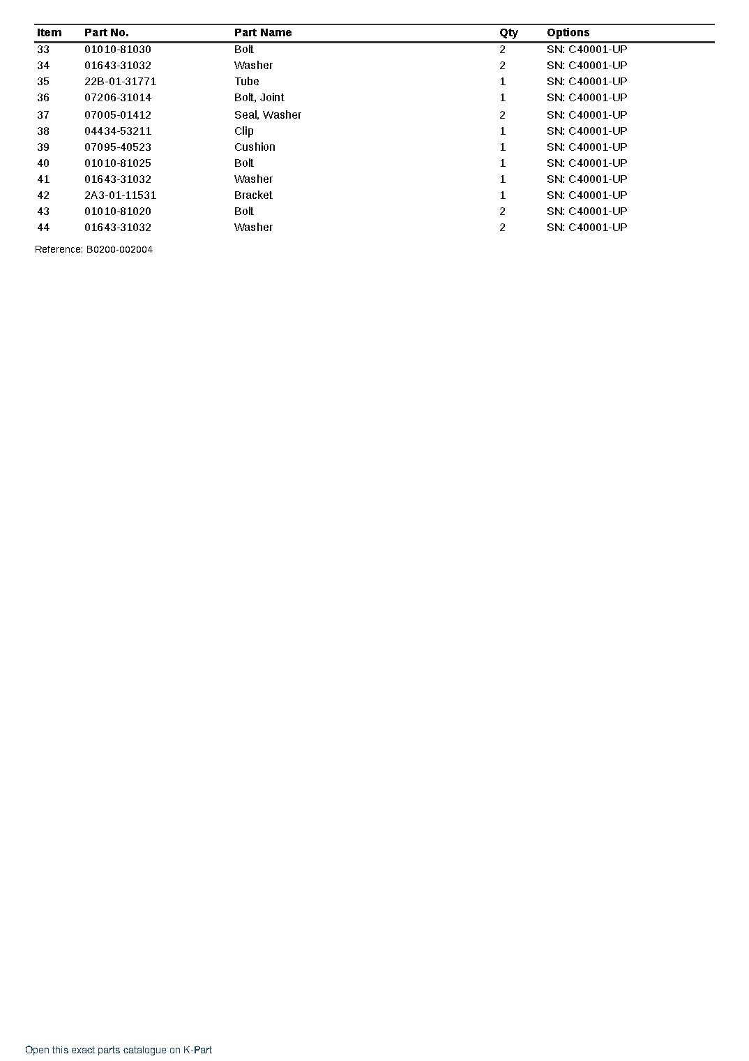 PC130-11E0 (GBR) S/N C40001-UP – sample page 8 PC130-11E0 (GBR) S/N C40001-UP – sample page 8