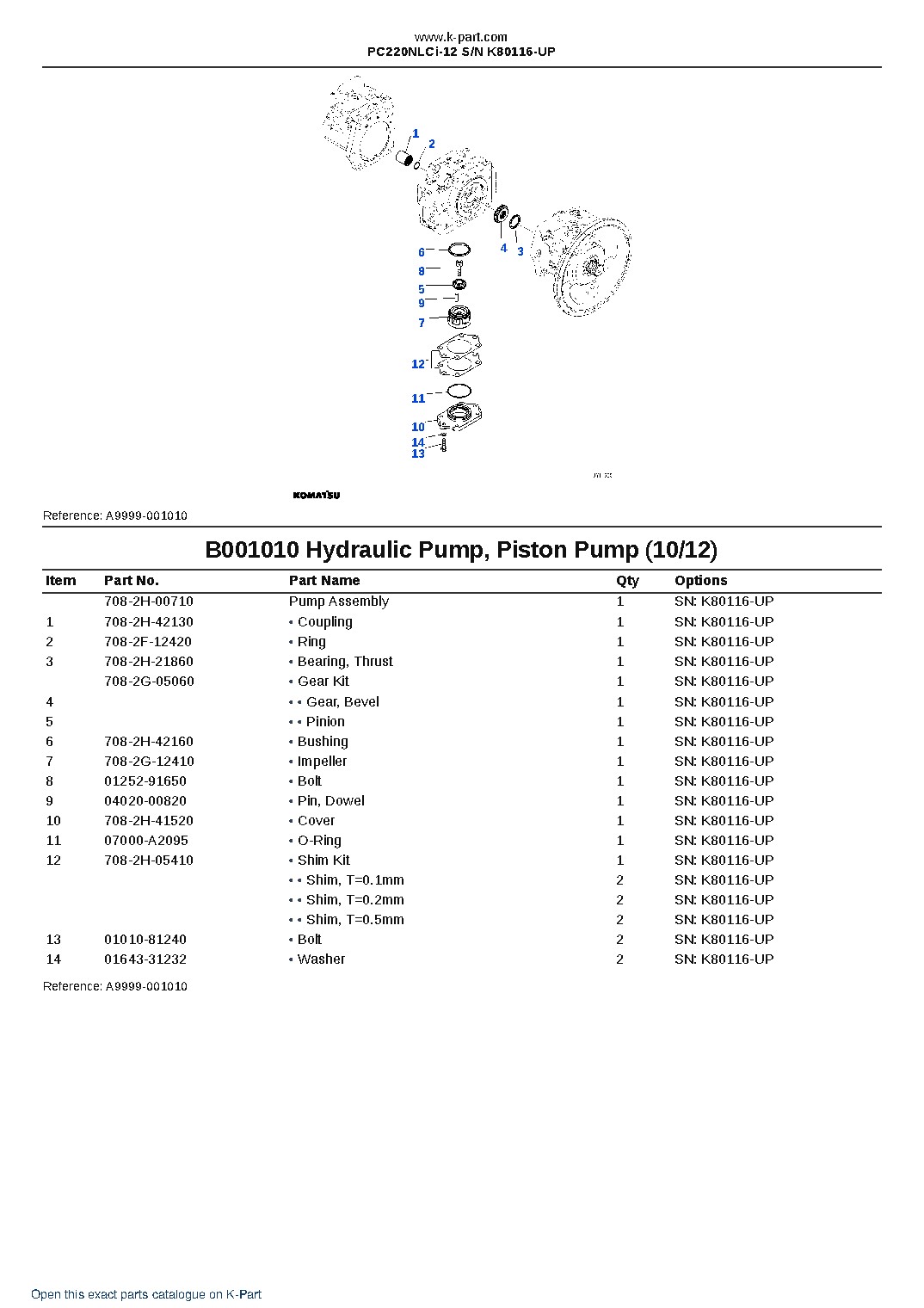 PC220NLCi-12 S/N K80116-UP – sample page 10