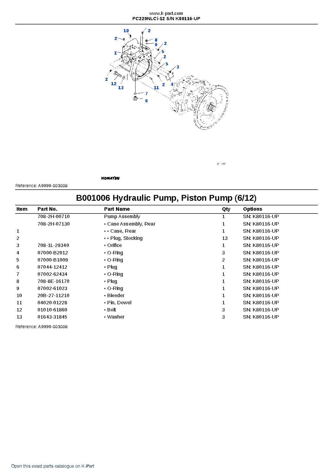 PC220NLCi-12 S/N K80116-UP – sample page 6