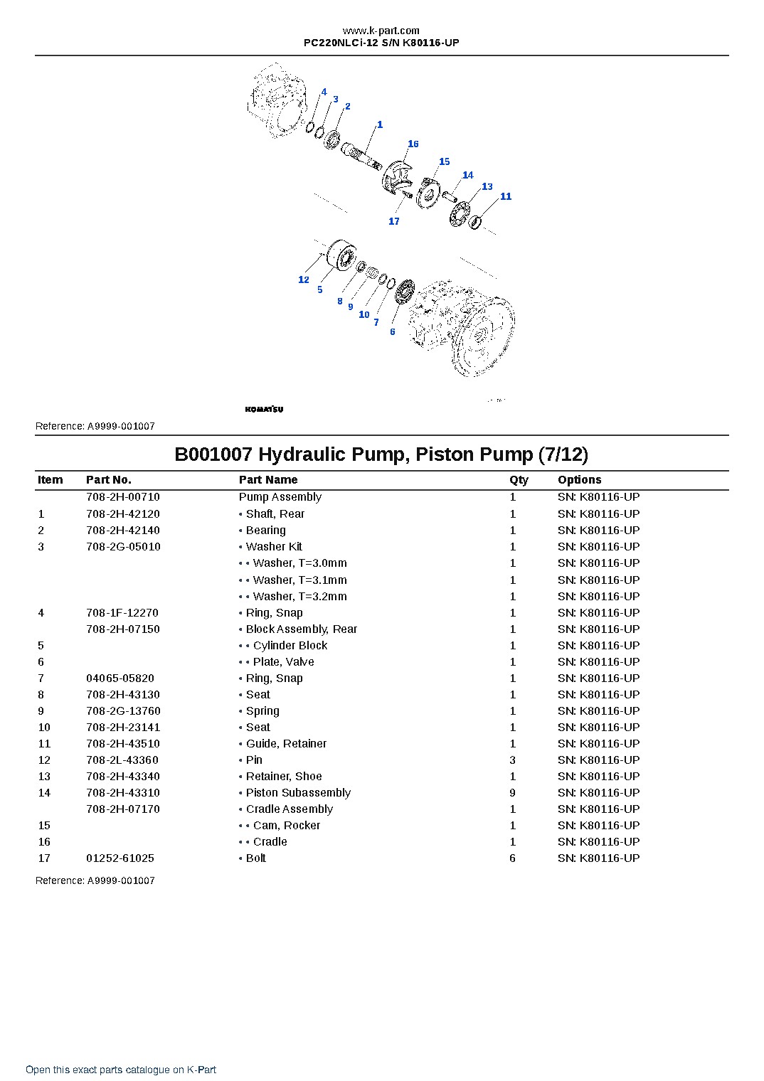 PC220NLCi-12 S/N K80116-UP – sample page 7