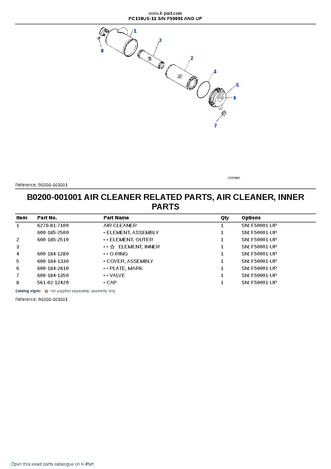 PC138US-11 S/N F50001 AND UP – sample page 5 PC138US-11 S/N F50001 AND UP – sample page 5