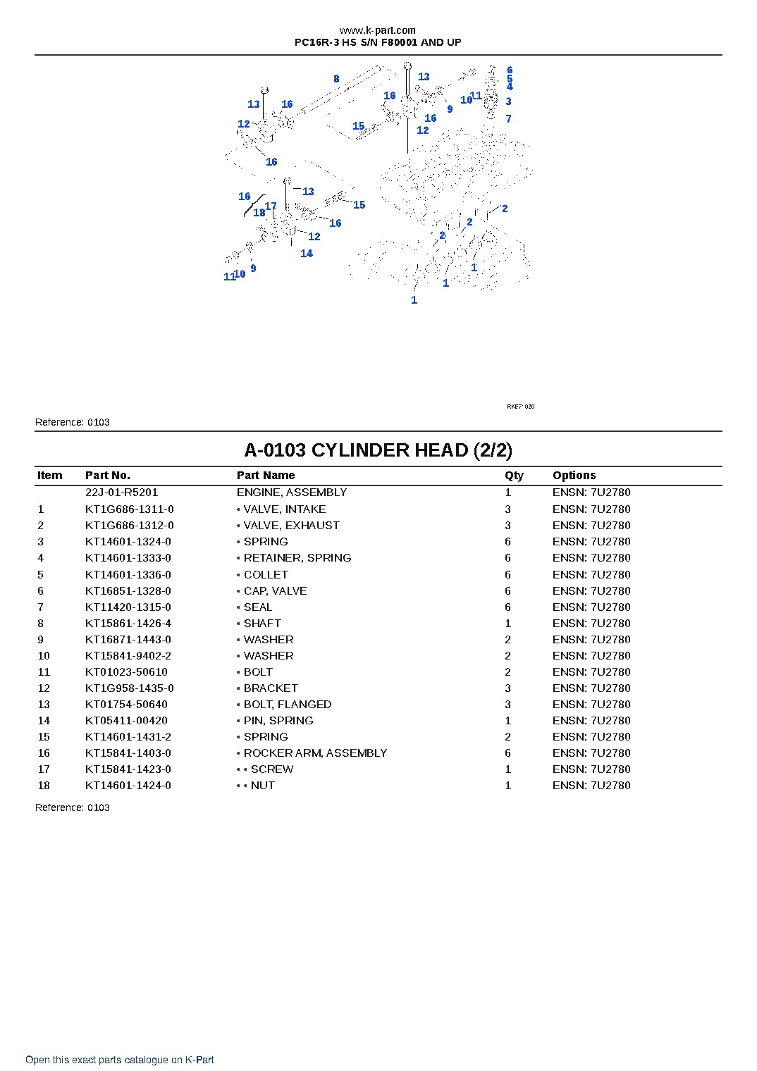 PC16R-3 HS S/N F80001 AND UP – sample page 2