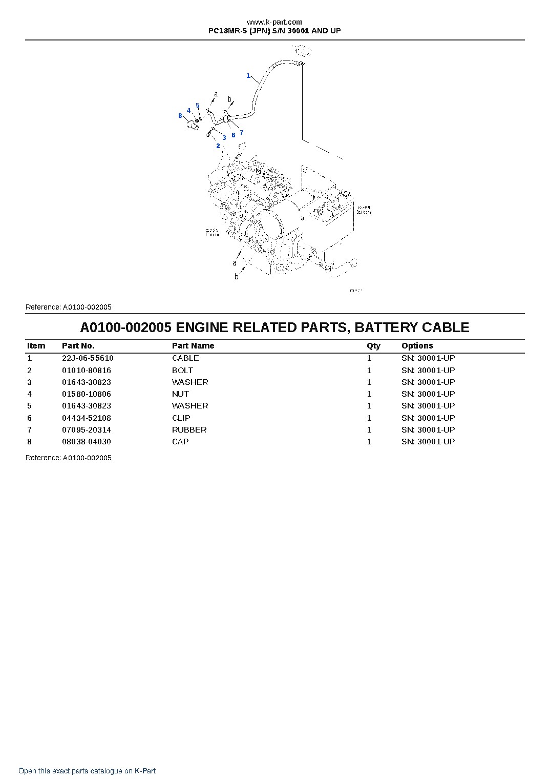 PC18MR-5 (JPN) S/N 30001 AND UP – sample page 5