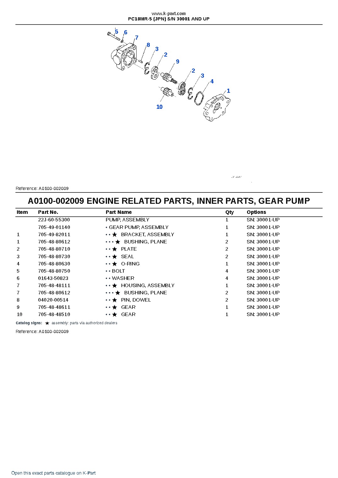 PC18MR-5 (JPN) S/N 30001 AND UP – sample page 9