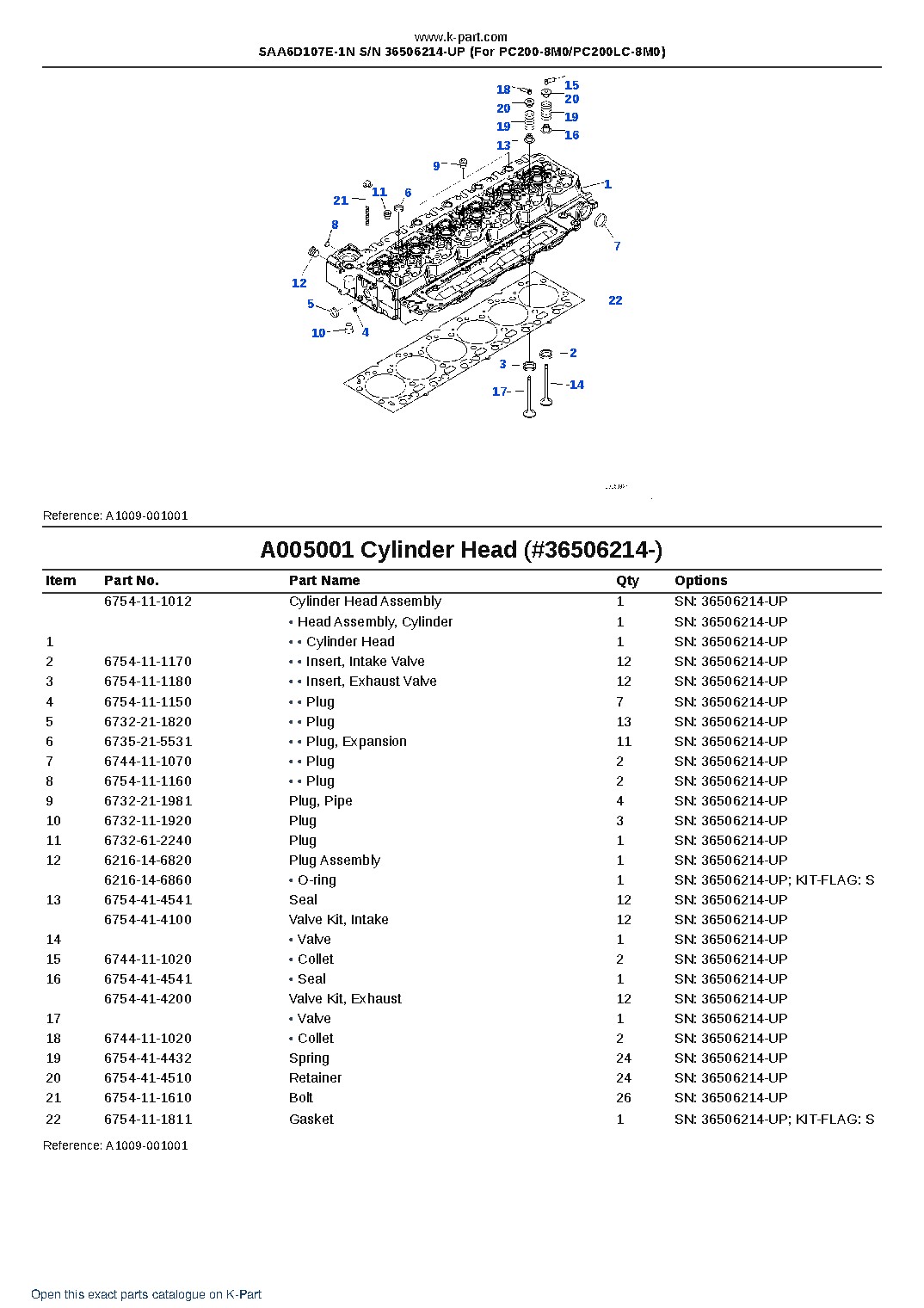 SAA6D107E-1N S/N 36506214-UP (For PC200-8M0/PC200LC-8M0) – sample page 5 SAA6D107E-1N S/N 36506214-UP (For PC200-8M0/PC200LC-8M0) – sample page 5