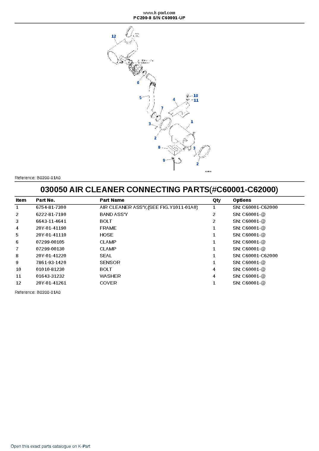 PC200-8 S/N C60001-UP – sample page 5