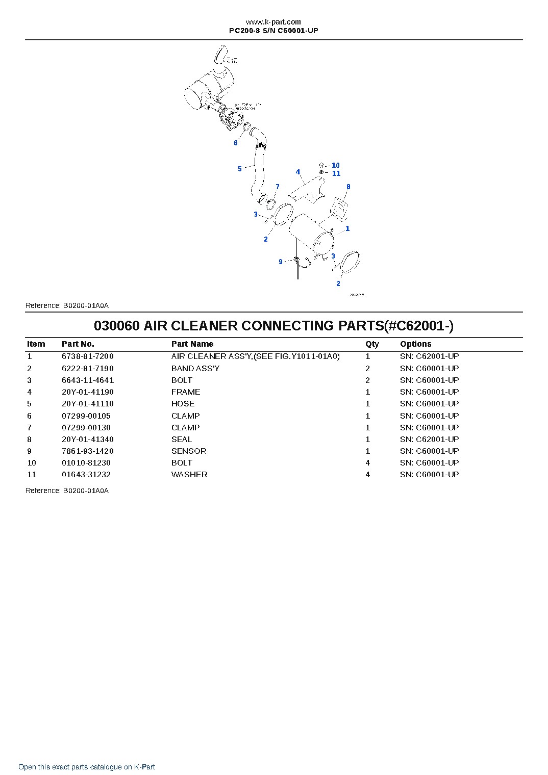 PC200-8 S/N C60001-UP – sample page 6