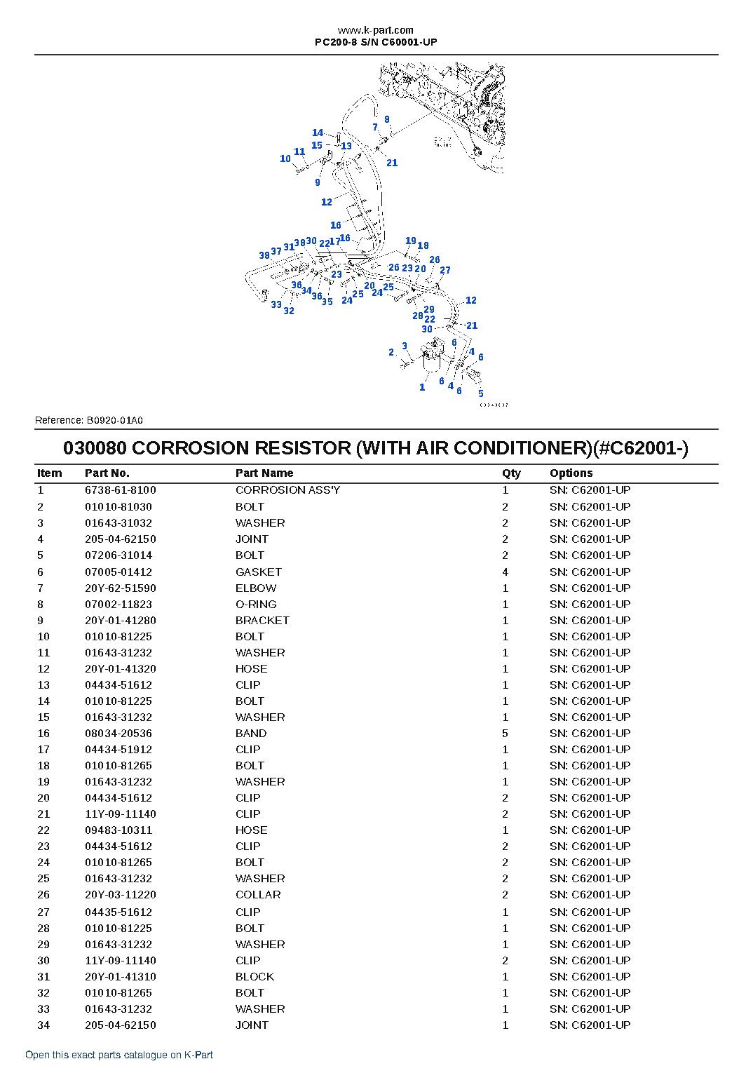 PC200-8 S/N C60001-UP – sample page 8