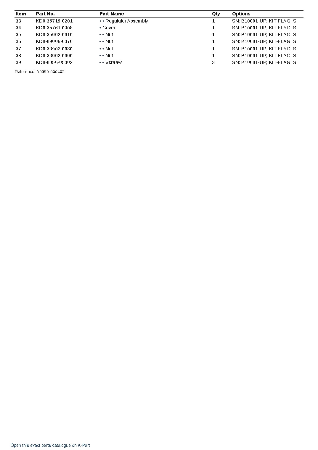 PC210/PC210LC-10M0 S/N B10001-UP – sample page 5 PC210/PC210LC-10M0 S/N B10001-UP – sample page 5
