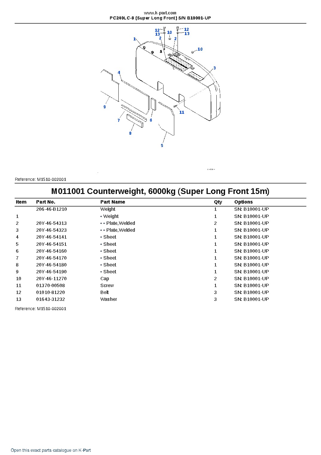 PC240LC-8 (Super Long Front) S/N B10001-UP – sample page 4