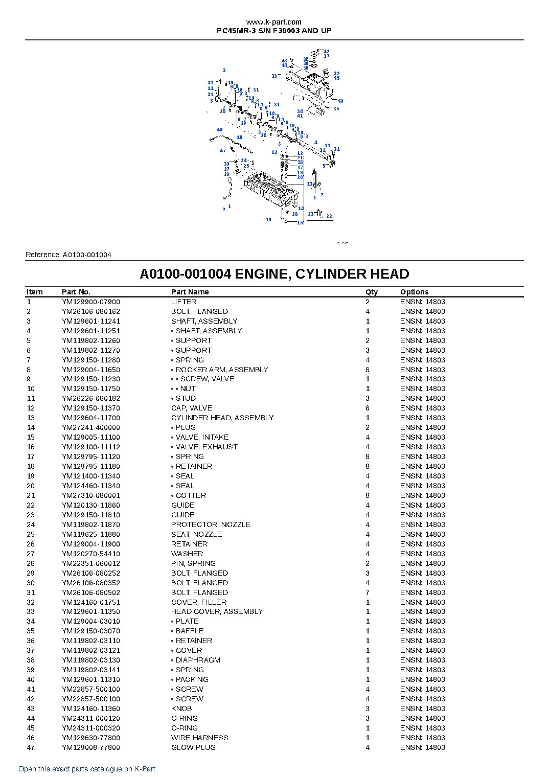 PC45MR-3 S/N F30003 AND UP – sample page 4 PC45MR-3 S/N F30003 AND UP – sample page 4