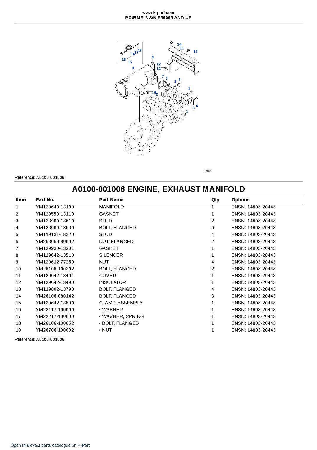 PC45MR-3 S/N F30003 AND UP – sample page 8 PC45MR-3 S/N F30003 AND UP – sample page 8