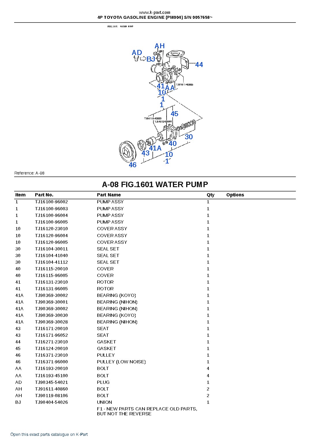 4P TOYOTA GASOLINE ENGINE (PM004) S/N 0057658~ – sample page 10 4P TOYOTA GASOLINE ENGINE (PM004) S/N 0057658~ – sample page 10