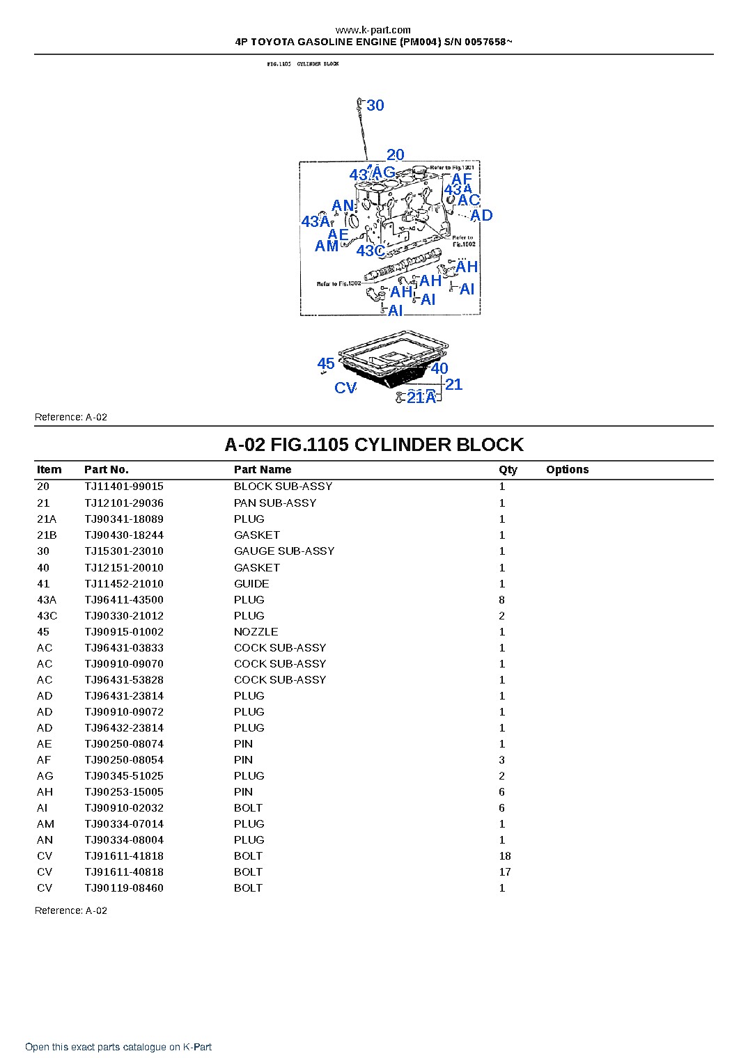 4P TOYOTA GASOLINE ENGINE (PM004) S/N 0057658~ – sample page 2 4P TOYOTA GASOLINE ENGINE (PM004) S/N 0057658~ – sample page 2