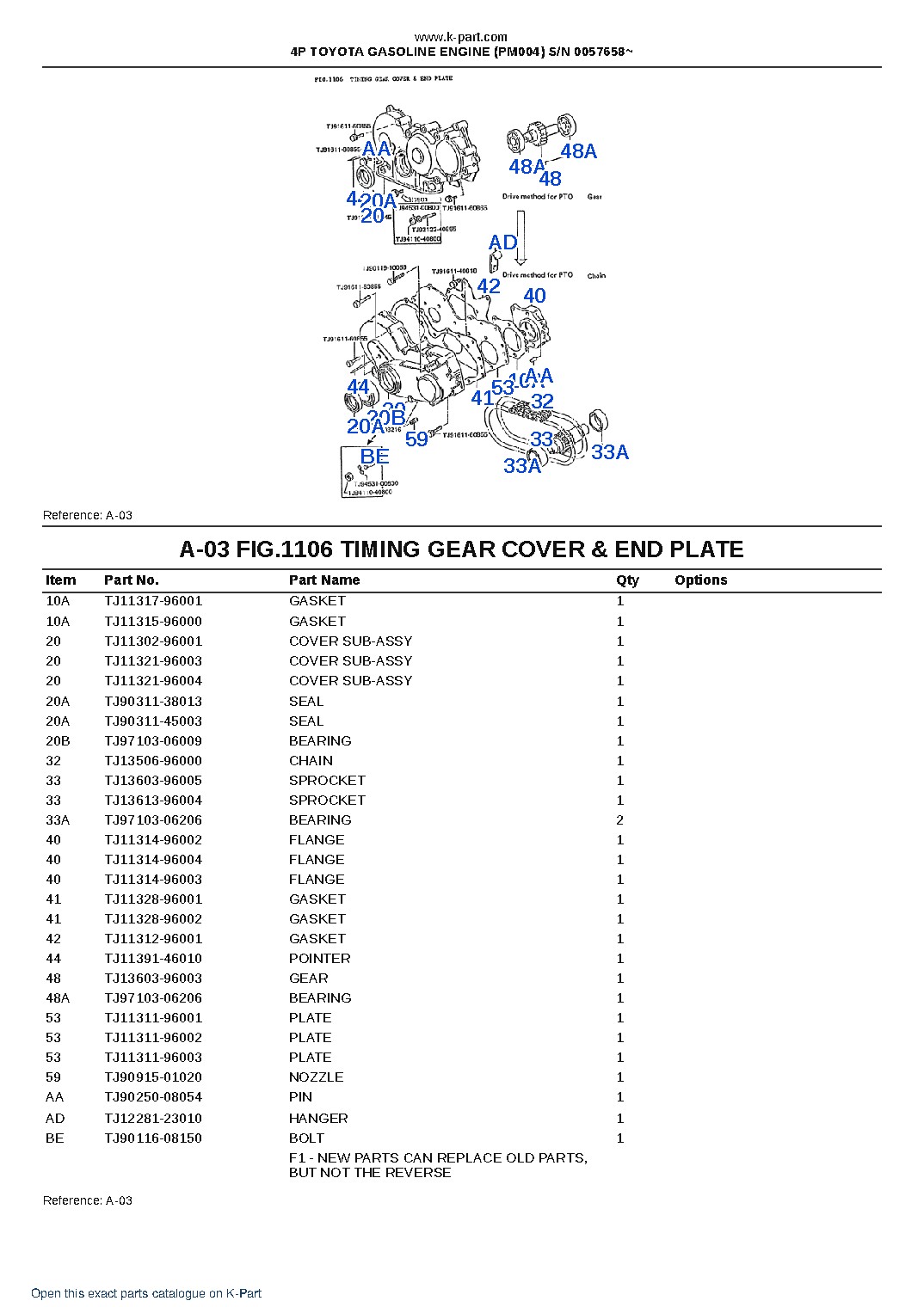 4P TOYOTA GASOLINE ENGINE (PM004) S/N 0057658~ – sample page 3 4P TOYOTA GASOLINE ENGINE (PM004) S/N 0057658~ – sample page 3