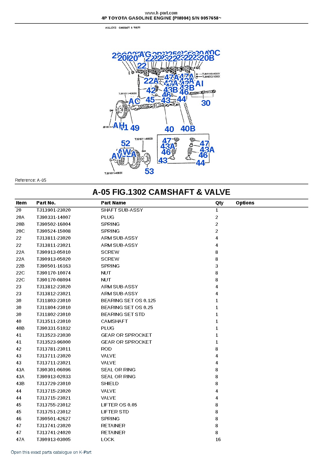 4P TOYOTA GASOLINE ENGINE (PM004) S/N 0057658~ – sample page 6 4P TOYOTA GASOLINE ENGINE (PM004) S/N 0057658~ – sample page 6