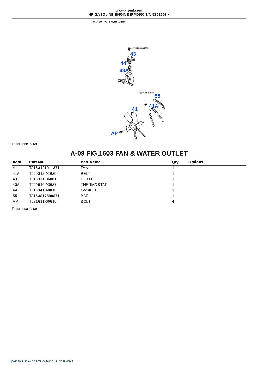 4P GASOLINE ENGINE (PM005) S/N 0162653~ – sample page 10 4P GASOLINE ENGINE (PM005) S/N 0162653~ – sample page 10
