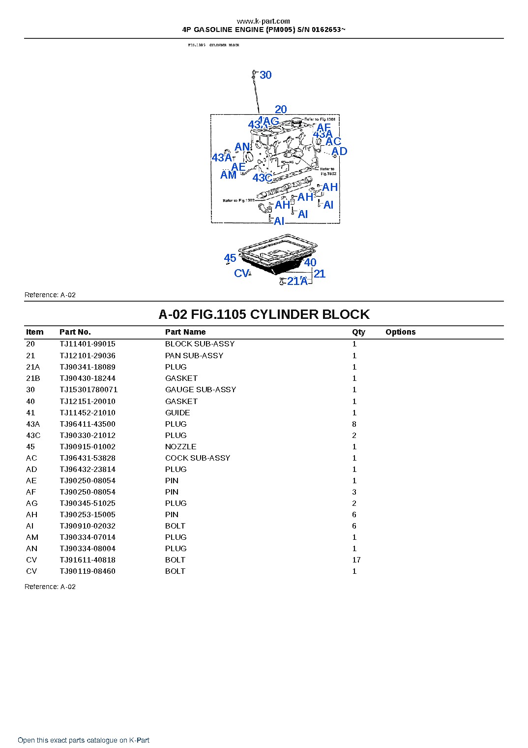 4P GASOLINE ENGINE (PM005) S/N 0162653~ – sample page 2 4P GASOLINE ENGINE (PM005) S/N 0162653~ – sample page 2