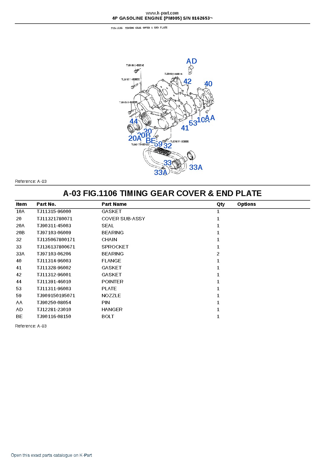 4P GASOLINE ENGINE (PM005) S/N 0162653~ – sample page 3 4P GASOLINE ENGINE (PM005) S/N 0162653~ – sample page 3