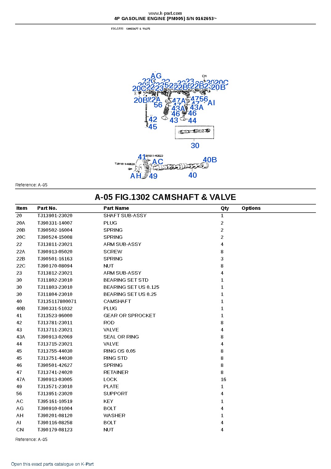 4P GASOLINE ENGINE (PM005) S/N 0162653~ – sample page 6 4P GASOLINE ENGINE (PM005) S/N 0162653~ – sample page 6