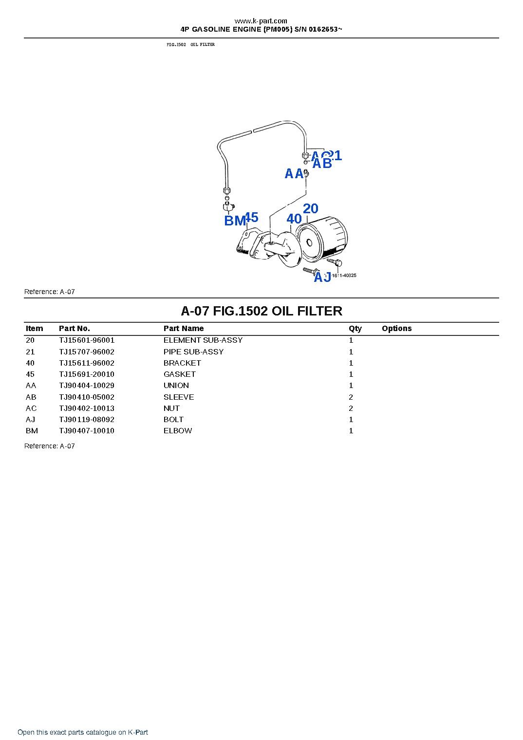 4P GASOLINE ENGINE (PM005) S/N 0162653~ – sample page 8 4P GASOLINE ENGINE (PM005) S/N 0162653~ – sample page 8