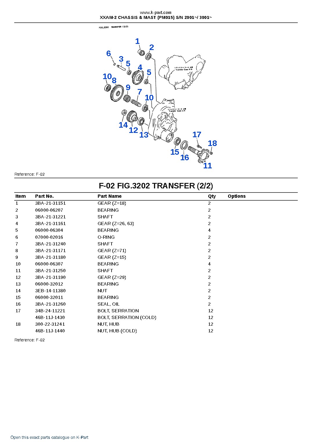XXAM-2 CHASSIS & MAST (PM015) S/N 2001~/ 3001~ – sample page 2