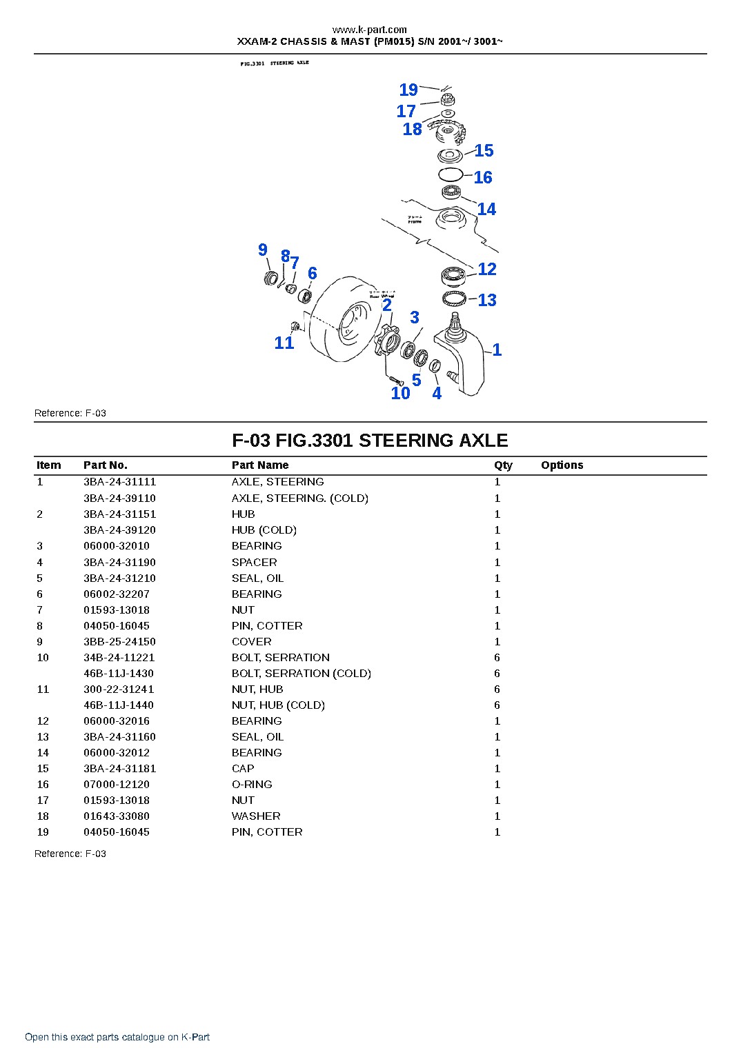 XXAM-2 CHASSIS & MAST (PM015) S/N 2001~/ 3001~ – sample page 3