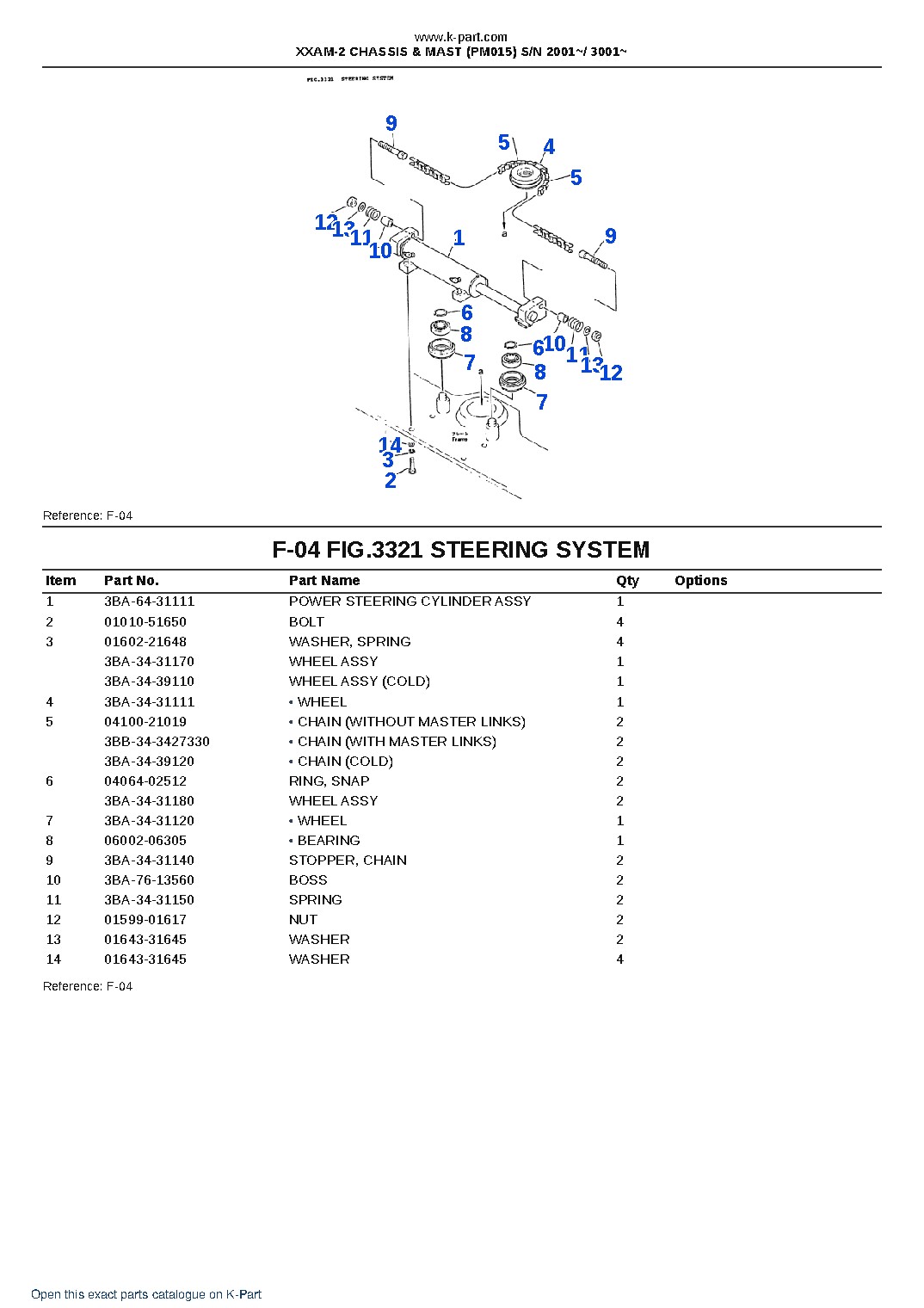 XXAM-2 CHASSIS & MAST (PM015) S/N 2001~/ 3001~ – sample page 4