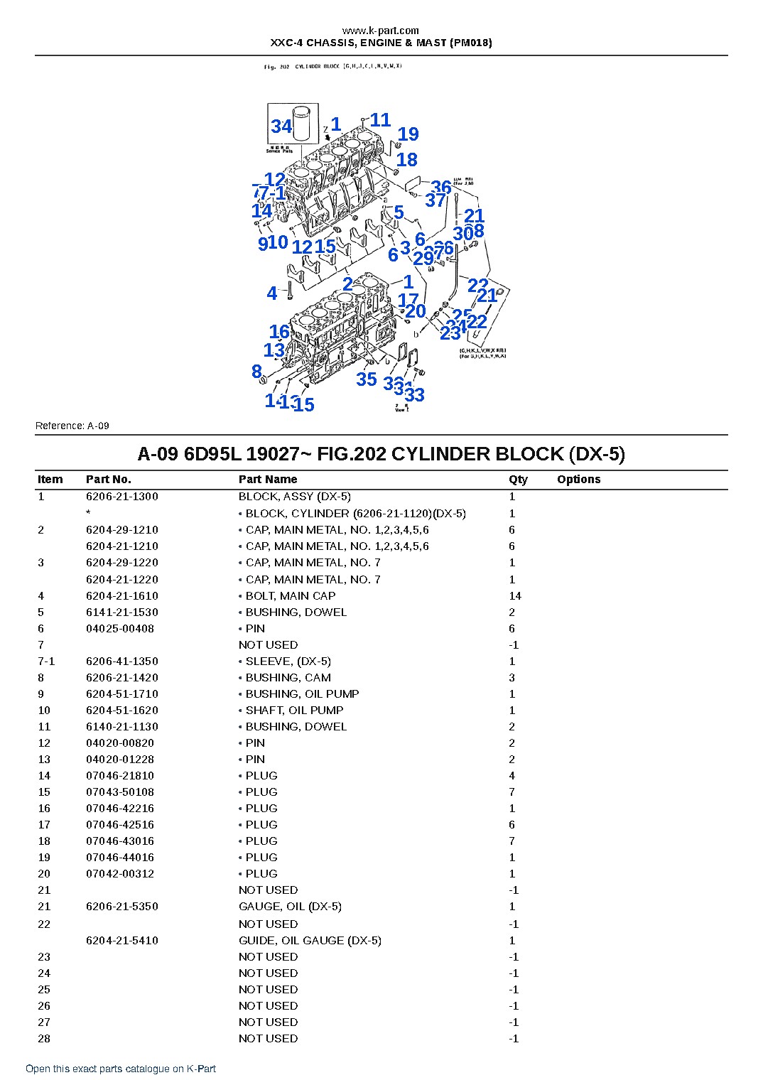 XXC-4 CHASSIS, ENGINE & MAST (PM018) – sample page 10 XXC-4 CHASSIS, ENGINE & MAST (PM018) – sample page 10