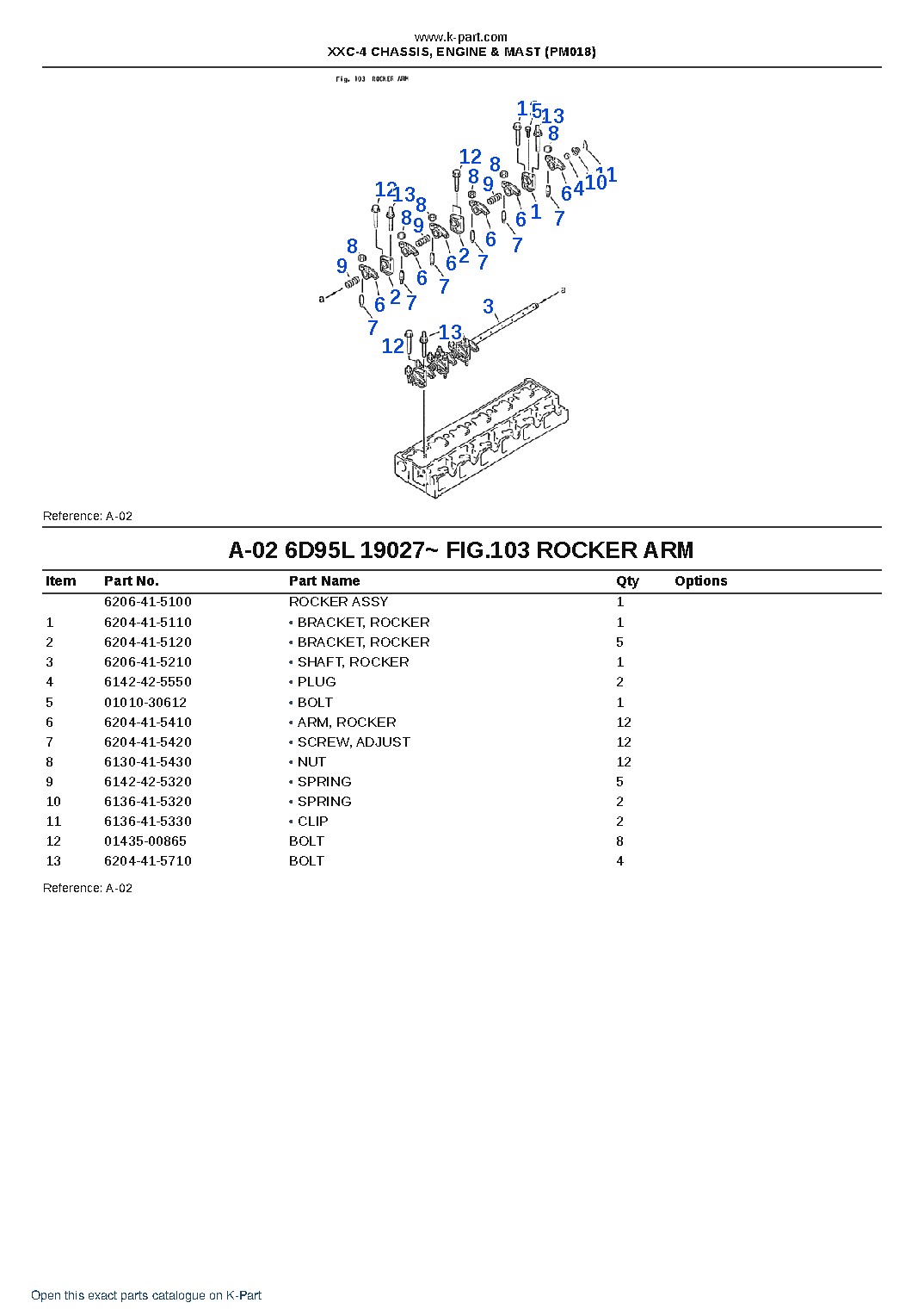 XXC-4 CHASSIS, ENGINE & MAST (PM018) – sample page 2 XXC-4 CHASSIS, ENGINE & MAST (PM018) – sample page 2