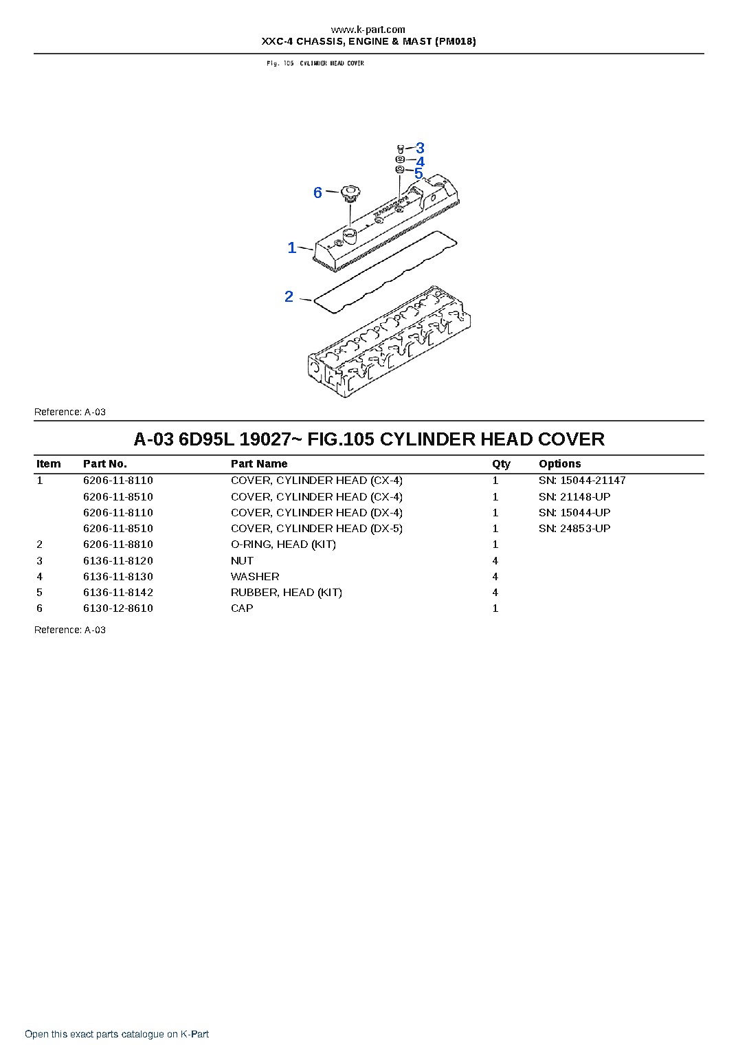 XXC-4 CHASSIS, ENGINE & MAST (PM018) – sample page 3 XXC-4 CHASSIS, ENGINE & MAST (PM018) – sample page 3