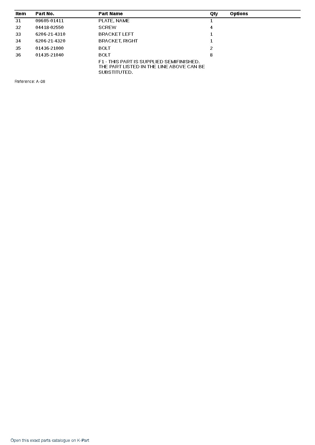 XXC-4 CHASSIS, ENGINE & MAST (PM018) – sample page 9 XXC-4 CHASSIS, ENGINE & MAST (PM018) – sample page 9