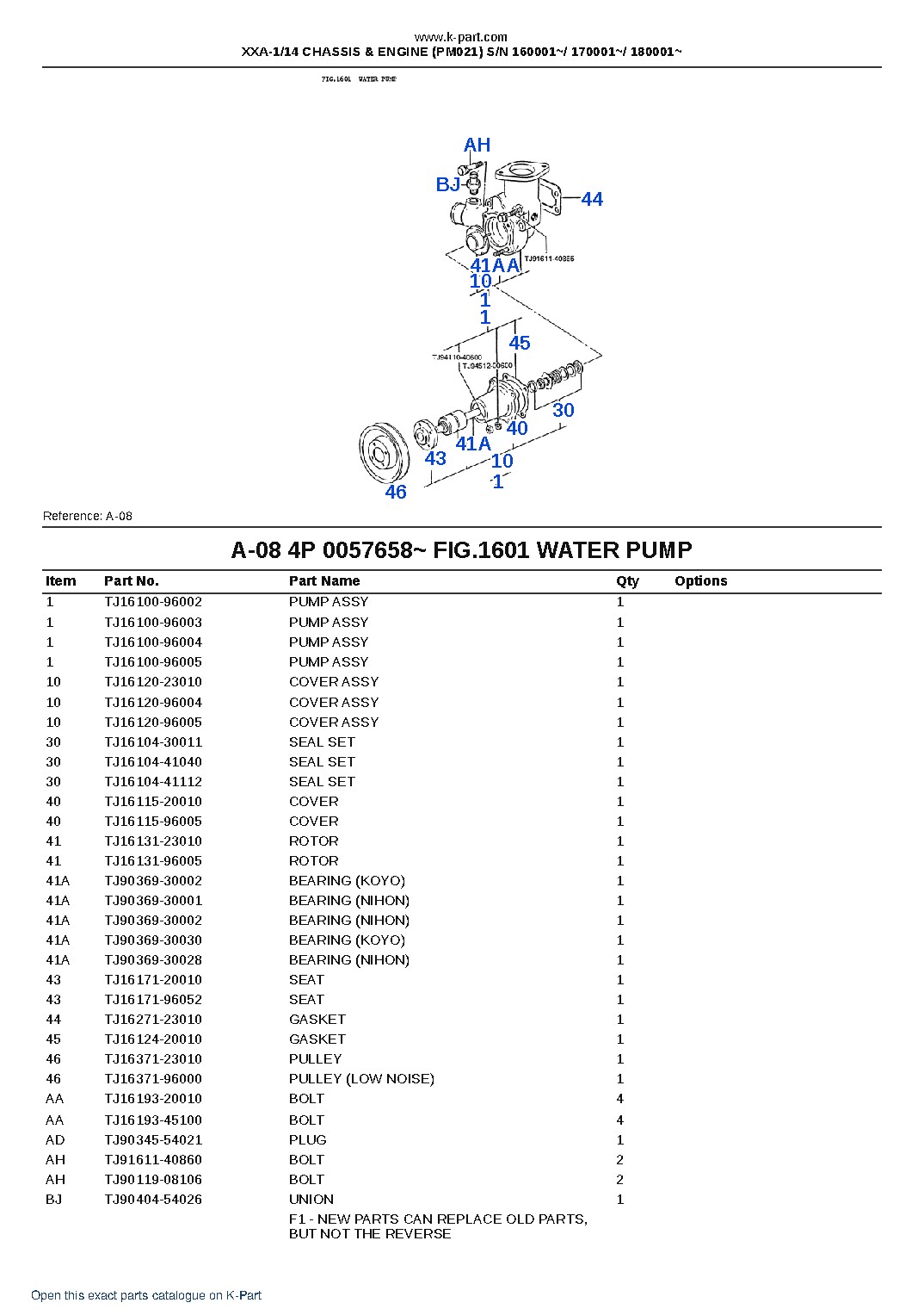 XXA-1/14 CHASSIS & ENGINE (PM021) S/N 160001~/ 170001~/ 180001~ – sample page 10