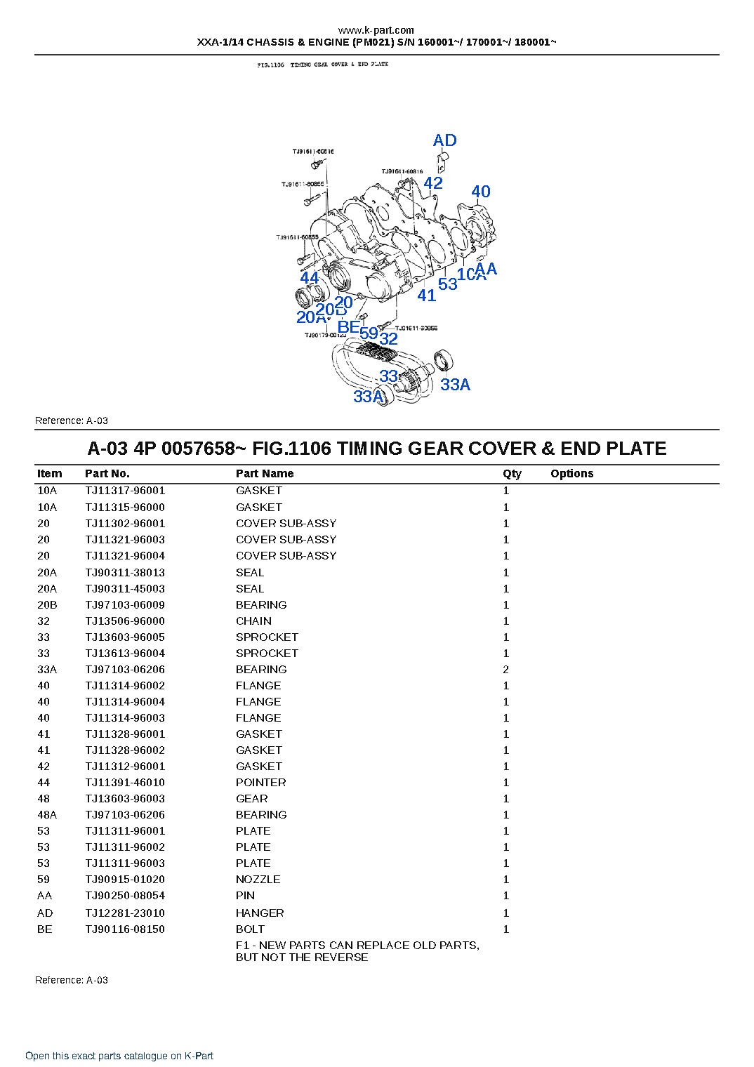 XXA-1/14 CHASSIS & ENGINE (PM021) S/N 160001~/ 170001~/ 180001~ – sample page 3