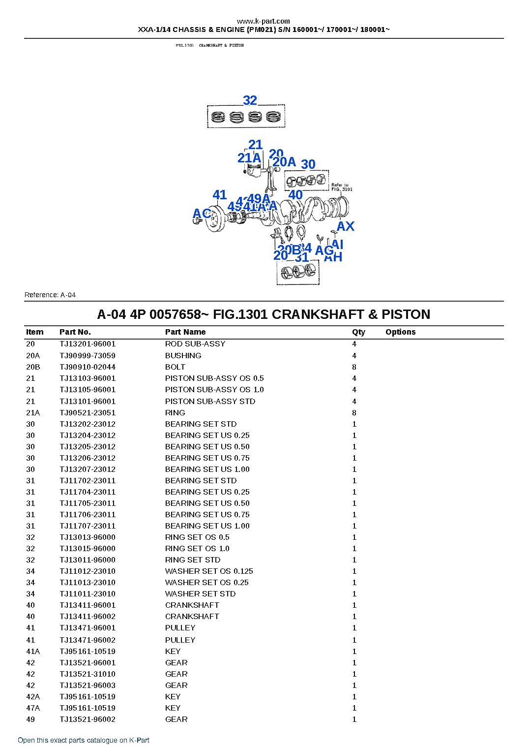 XXA-1/14 CHASSIS & ENGINE (PM021) S/N 160001~/ 170001~/ 180001~ – sample page 4