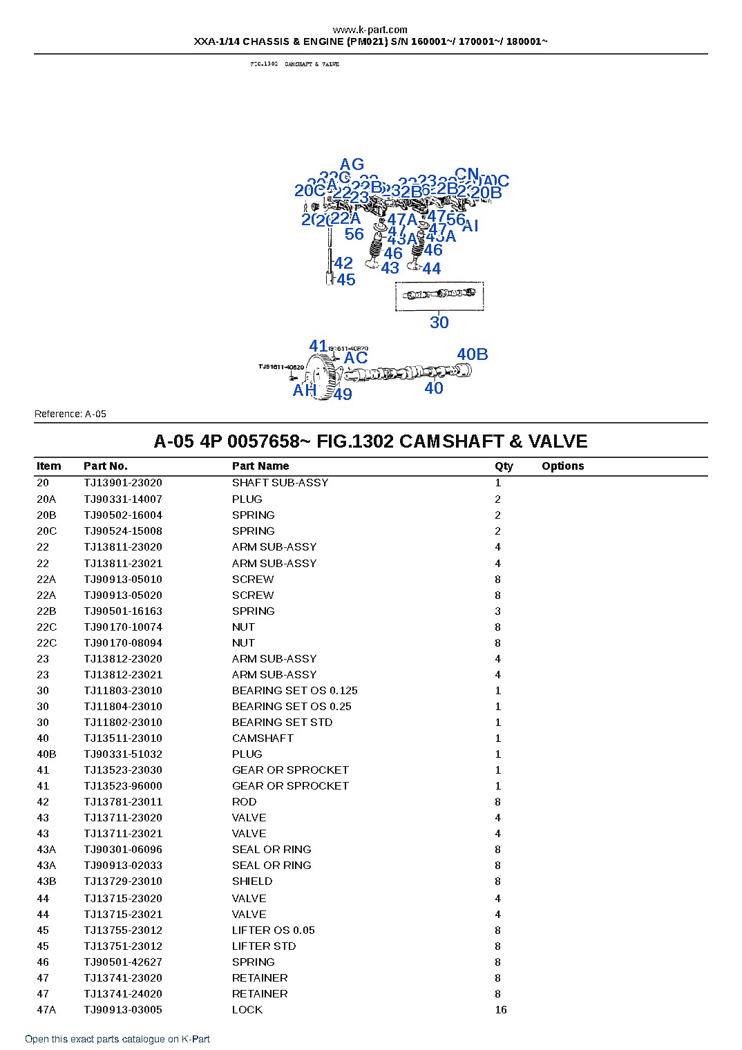 XXA-1/14 CHASSIS & ENGINE (PM021) S/N 160001~/ 170001~/ 180001~ – sample page 6