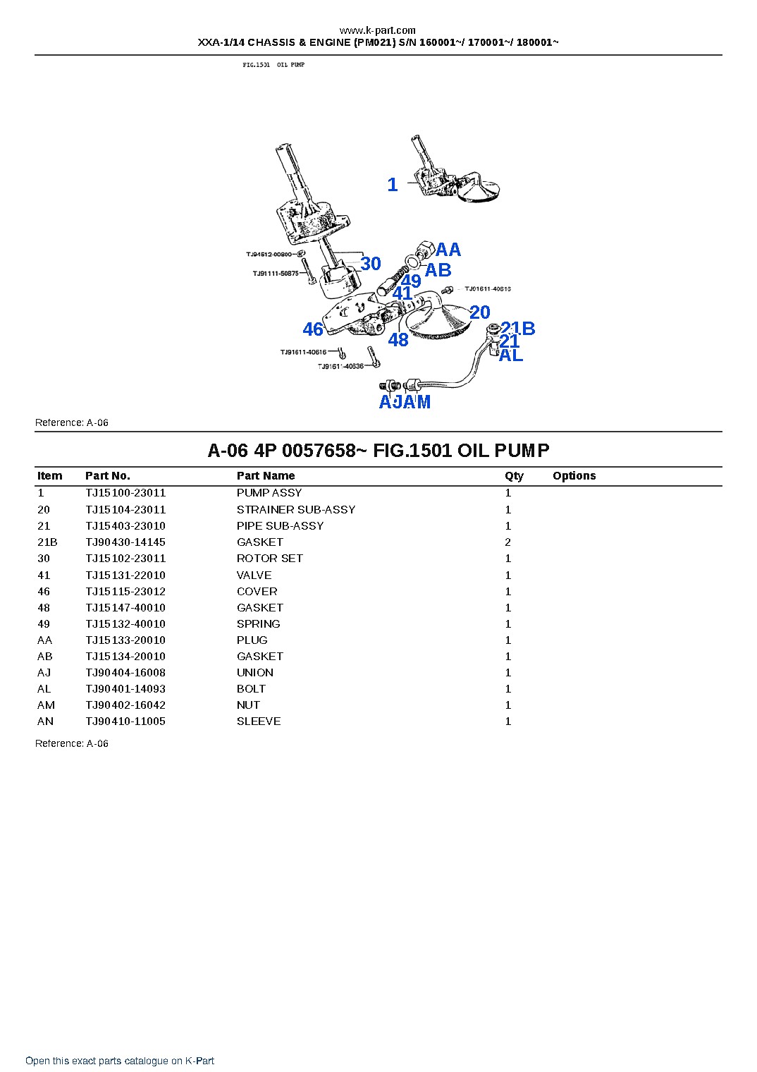 XXA-1/14 CHASSIS & ENGINE (PM021) S/N 160001~/ 170001~/ 180001~ – sample page 8