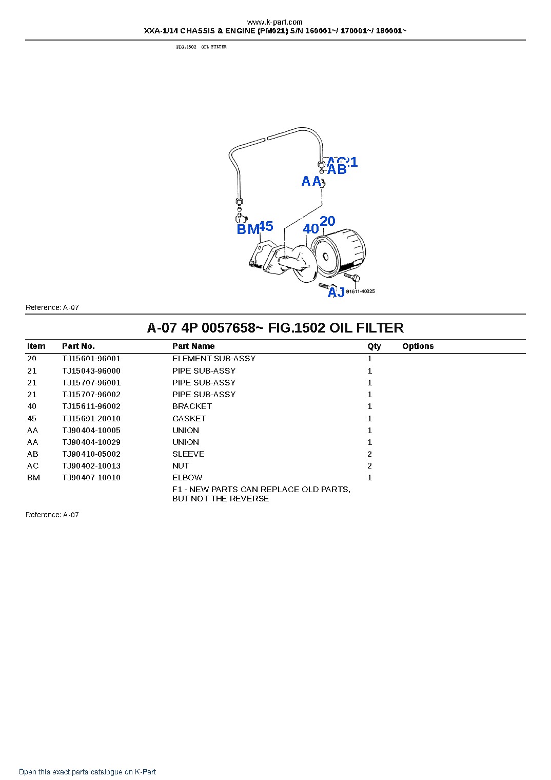 XXA-1/14 CHASSIS & ENGINE (PM021) S/N 160001~/ 170001~/ 180001~ – sample page 9