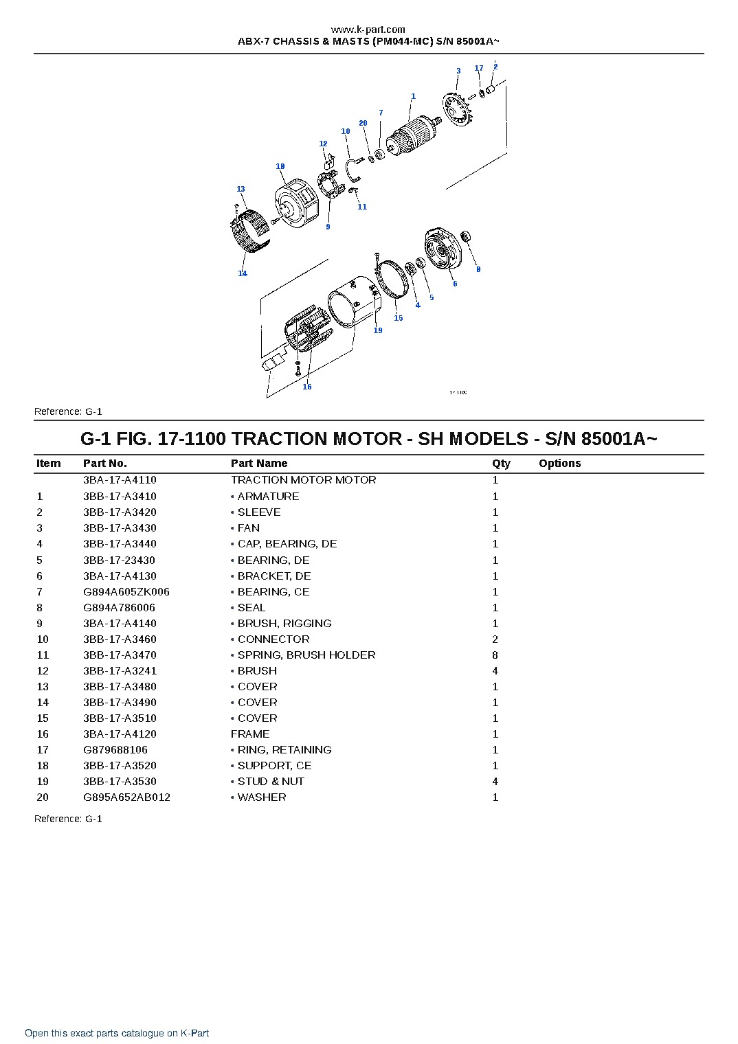 ABX-7 CHASSIS & MASTS (PM044-MC) S/N 85001A~ – sample page 2 ABX-7 CHASSIS & MASTS (PM044-MC) S/N 85001A~ – sample page 2