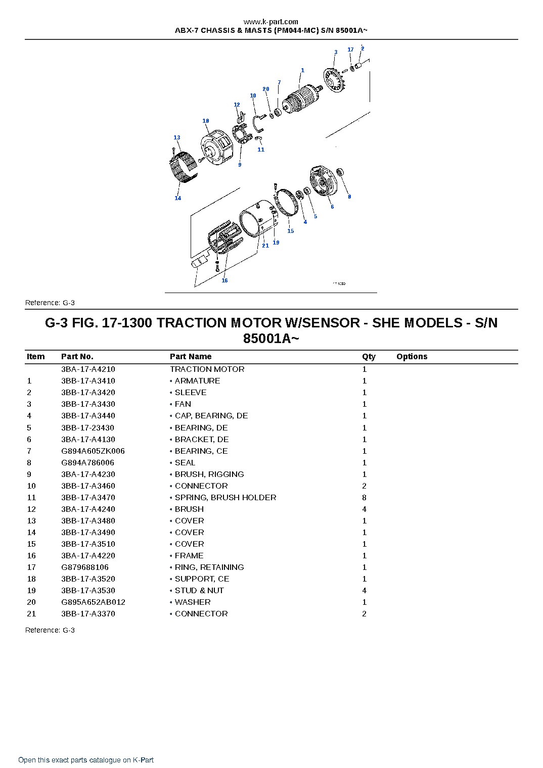ABX-7 CHASSIS & MASTS (PM044-MC) S/N 85001A~ – sample page 3 ABX-7 CHASSIS & MASTS (PM044-MC) S/N 85001A~ – sample page 3