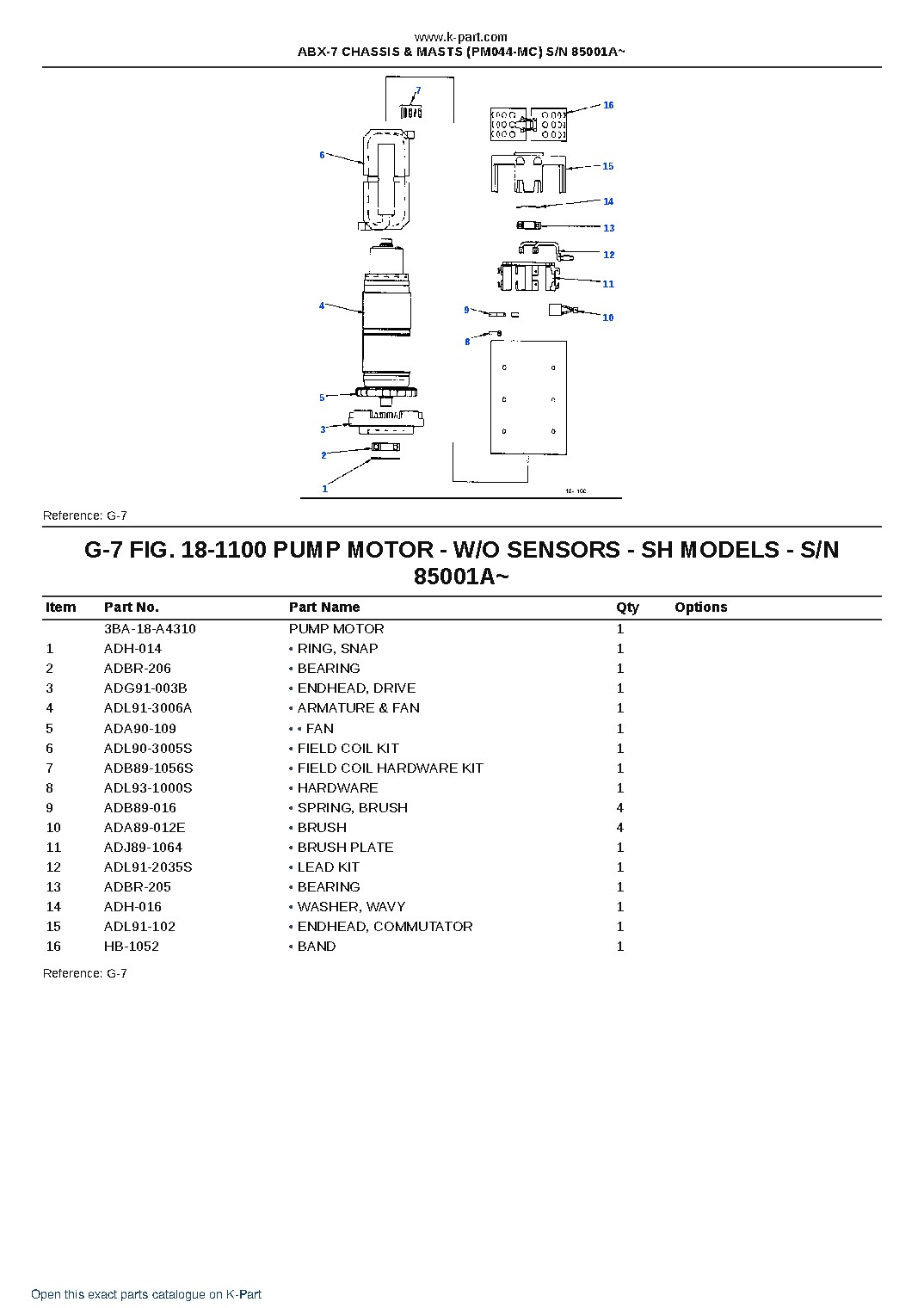 ABX-7 CHASSIS & MASTS (PM044-MC) S/N 85001A~ – sample page 5 ABX-7 CHASSIS & MASTS (PM044-MC) S/N 85001A~ – sample page 5